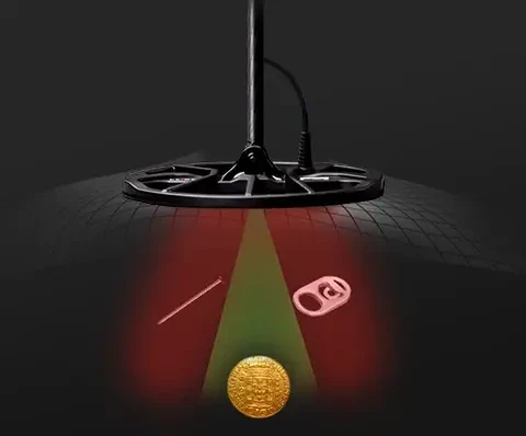 İzmir Minelab Equinox 900 - 119 hedef ID yaklaşımı