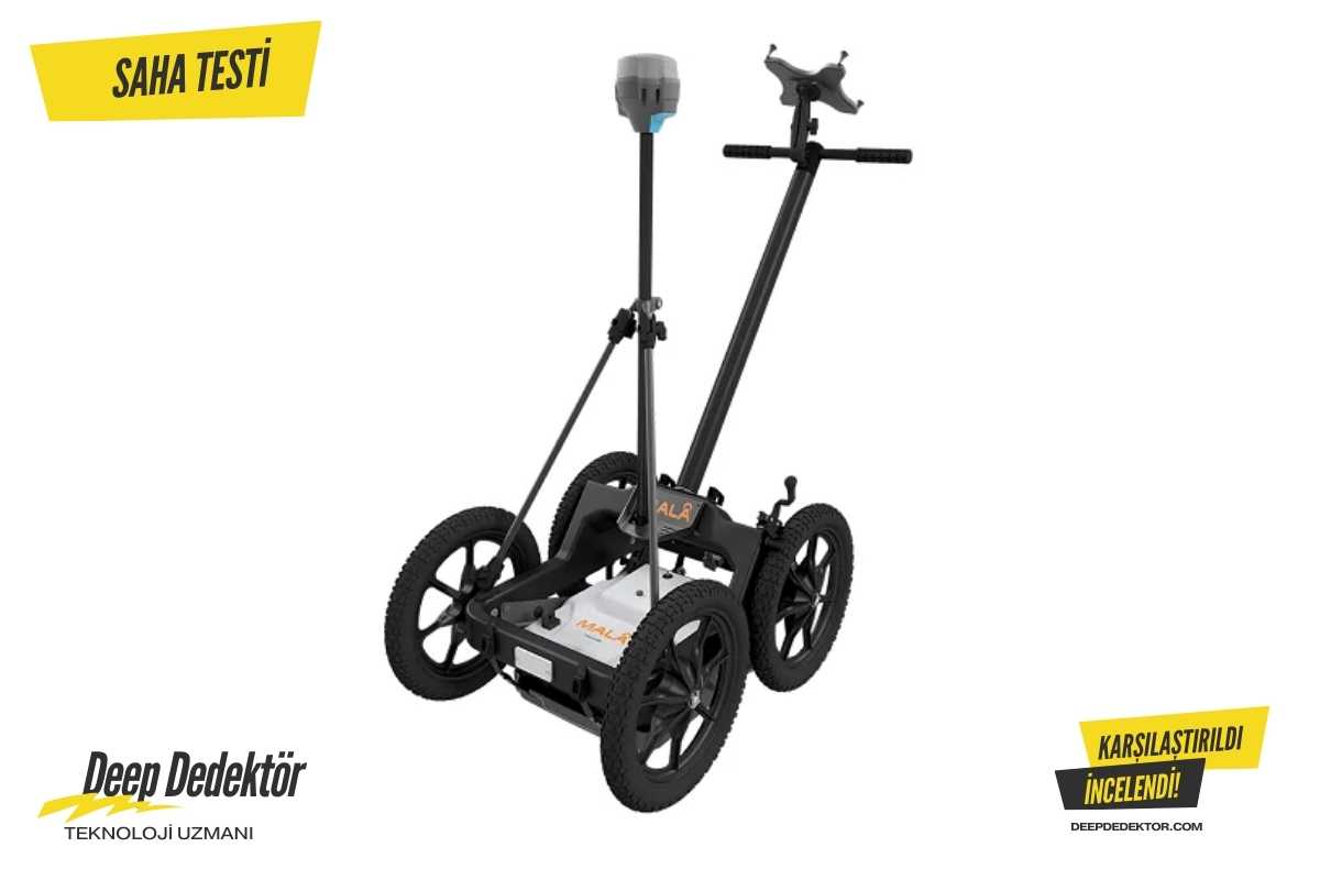 İzmir MALA Easy Locator Core ürün görseli