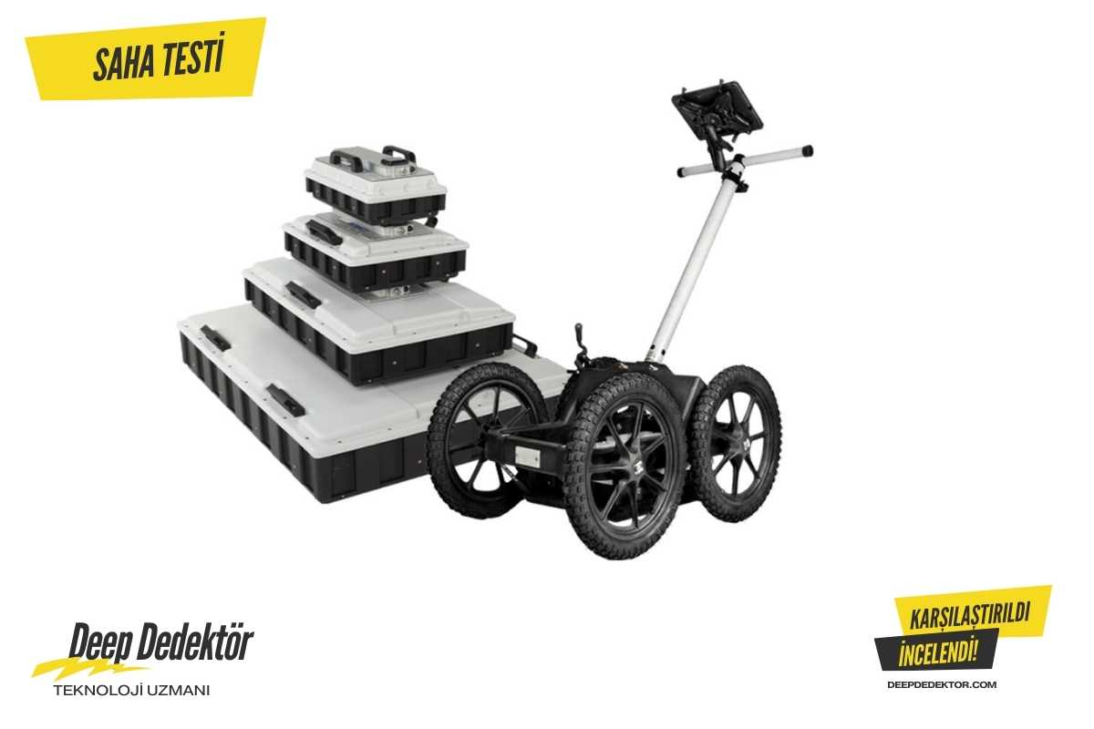 İzmir MALA Ground Explorer GX ürün görseli